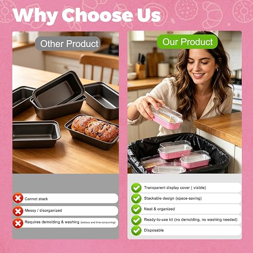 NPLUX Mini Cake Pans with Lids, Spoons and Stickers, 200 Pack 6.8 oz Pink Disposable Aluminum Foil Baking Pans, Rectangular Mini Loaf Containers for Brownies, Cheesecake, Banana Bread and Bake Sale