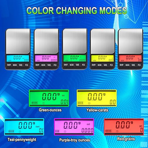 American Weigh Scales Digital Pocket Scale AC Series 1200g x 0.1g | High Precision 0.1g Accuracy Mini Gram Scale for Kitchen, Lab, Jewelry, Coin Scale, Small Digital Gram Scale Portable Travel Scale