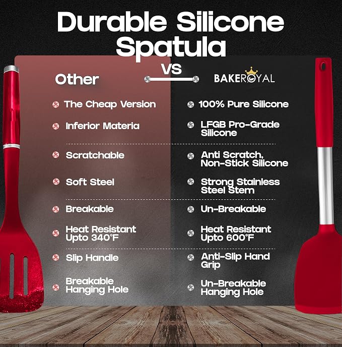 BakeRoyal Silicone Spatula Set - Turner Spatulas Silicone Heat Resistant 600°F - Slotted & Solid Spatula for Cooking Fish, Eggs, Pancakes Flipper – Spatulas for kitchen use – Red