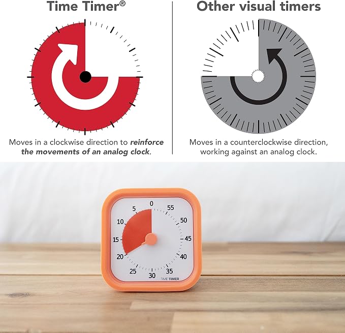 TIME TIMER Home MOD – 60-Minute Visual Timer, Homeschool Supplies Study Tool, Timer for Desk, Office, and Meetings with Silent Operation (Dreamsicle Orange)