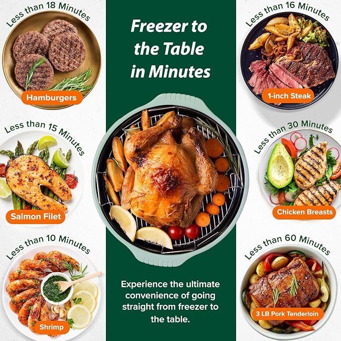 Nuwave Pro Plus 2 Infra-Red Oven, Countertop, Convection, Cook Fresh or Frozen, No Defrosting or Preheating, Cook Healthy, 360 Surround Heat, Adjustable Temps, 100 Presets, 50 Memory, Tough Power Dome