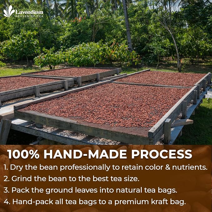 Lavendium 25oz (1.56 lbs) Cacao Powder, 100% Natural & Pure, Unsweetened, Rich Chocolate Flavor, Perfect for Baking & Smoothies No Additives, No Gluten, Vegan