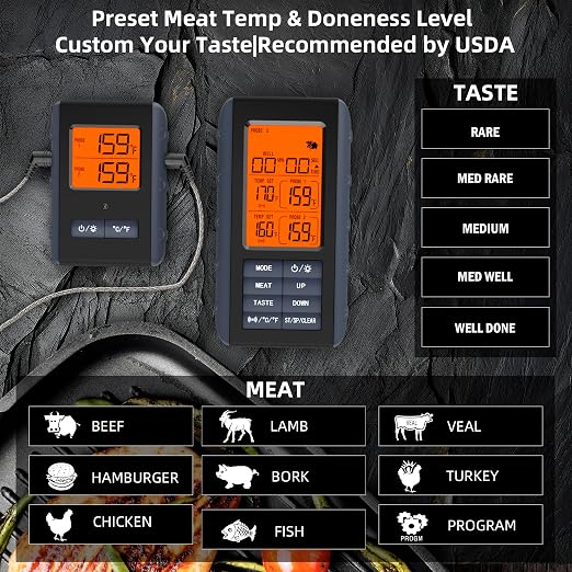 Remote Meat Thermometer Wireless, Vauno Wireless Meat Thermometer for Grilling and Smoking with Dual Meat Probe, Kitchen Timer, Digital Cooking Food Thermometer for Smoker BBQ Oven Outside Grill